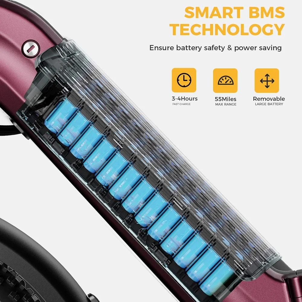 Yoloway Ranger S Folding Electric Bike, Foldable Electric Bicycle with 48V 14.4AH Removable Battery, 20 x 4.0 Fat Tire Step-thru Ebike for Adults, Red