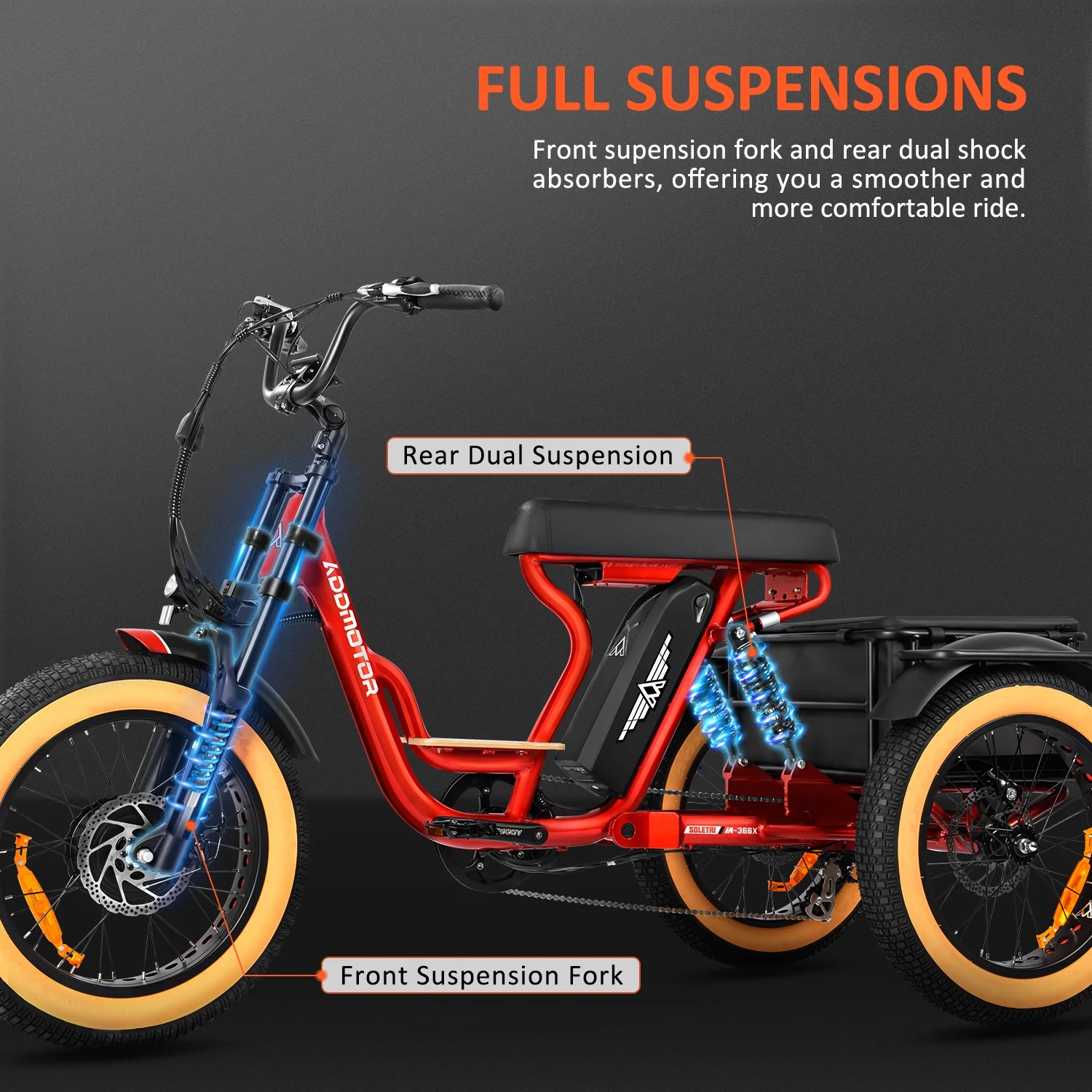 Addmotor Electric Tricycle for Adults, 750W 85MI Dual Suspension Electric Trike, 20'' Fat Trie 48V 20Ah Removable Battery, Beach Cruiser 3 Wheel Electric Bike with Parking Brake & Banana Seat, M-366X - Curated Treasures Market