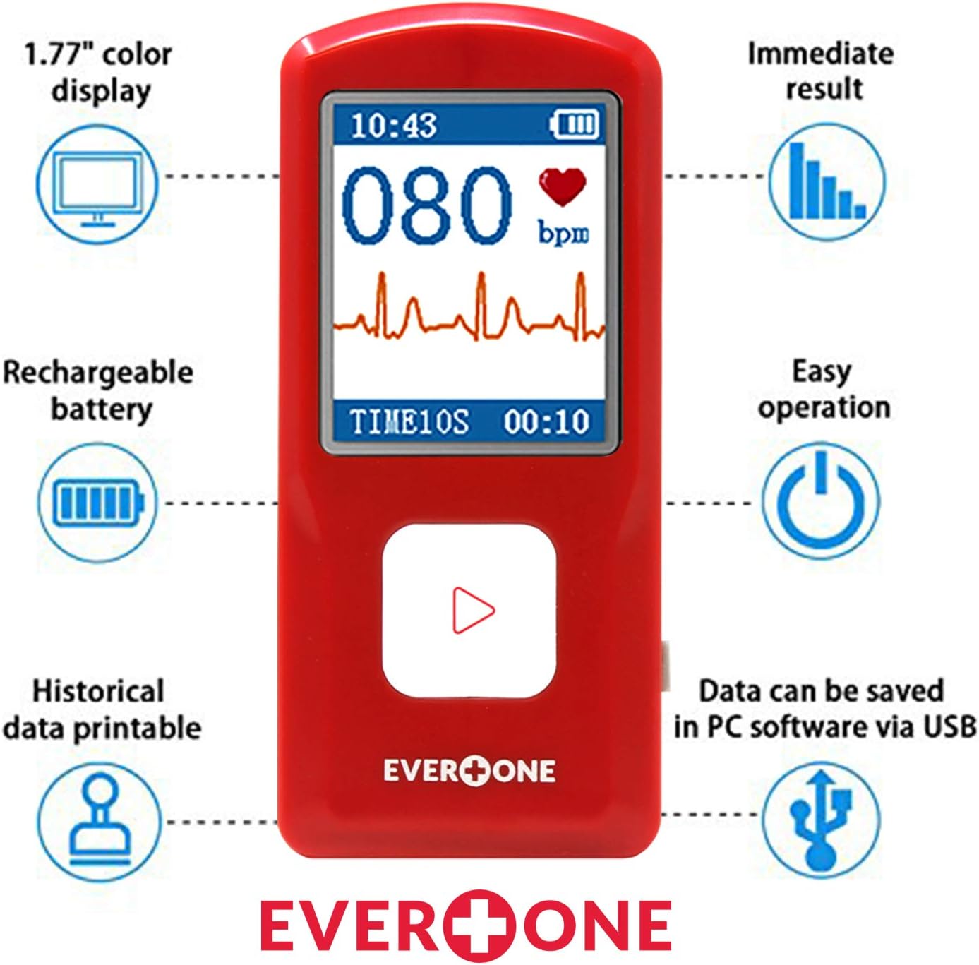 EVOPM10 Portable Bluetooth ECG/EKG Monitor, Compatible with iOS/Android, Windows 7/8/10, Track Heart Rate & Heart Rhythm Performance, App Included