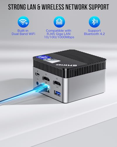 GMKtec Mini PC Entry Models
