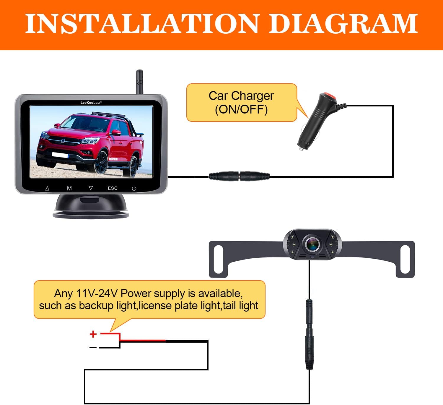 Wireless Backup Camera HD 1080P 5 Inch Monitor Touch Key Screen WiFi Rear View System for Car,Truck,Camper,Van Two&nbsp;Channels LeeKooLuu LK10
