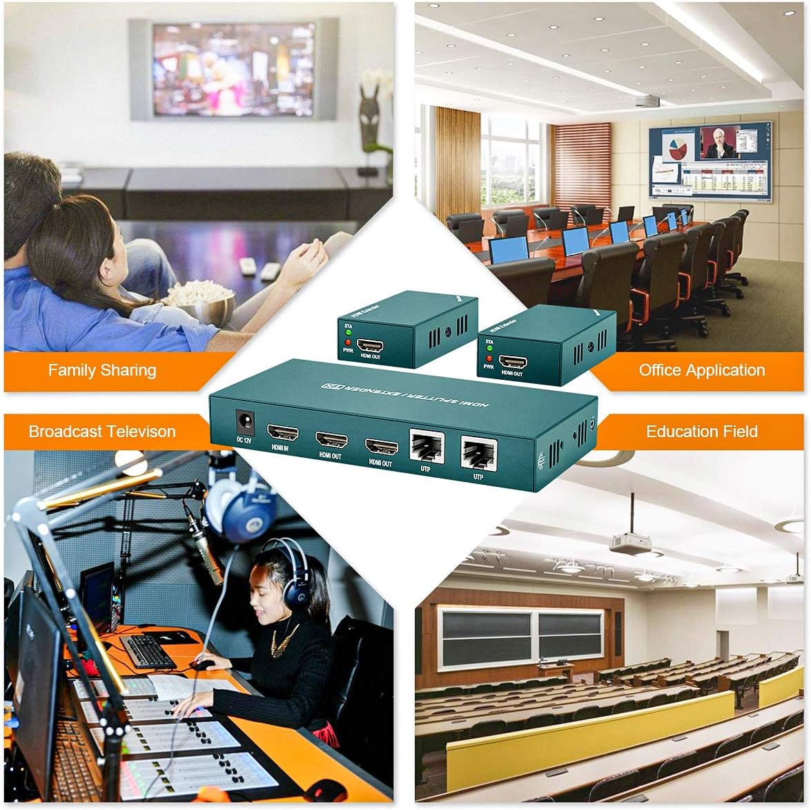 HDMI Extender Splitter 1x2, HD1080P@60Hz & 3D Visual, Extending 165ft (50m) Length Transmission Over CAT5e/CAT6/CAT7 Cable, 2 Channel Transmission with 2 HDMI Loop Out Pack of 2