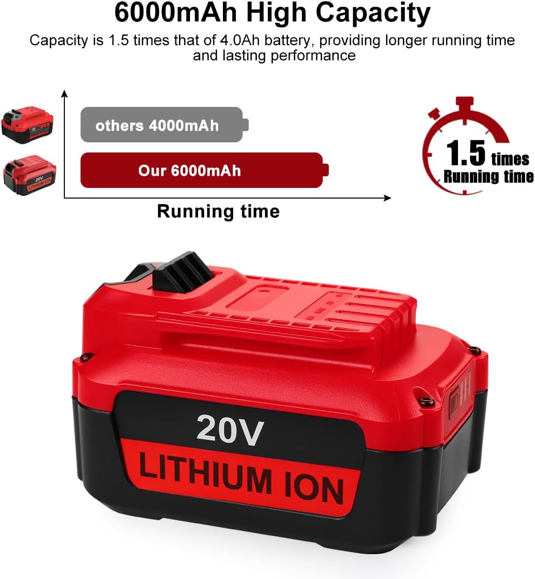 Powilling 2Pack CMCB204 6.0Ah 20V Lithium-ion Battery Replacement for Craftsman V20 Lithium Ion Battery CMCB204 CMCB202 CMCB201 Craftsman V20 Battery with Craftsman 20V Battery Charger Pack of 2
