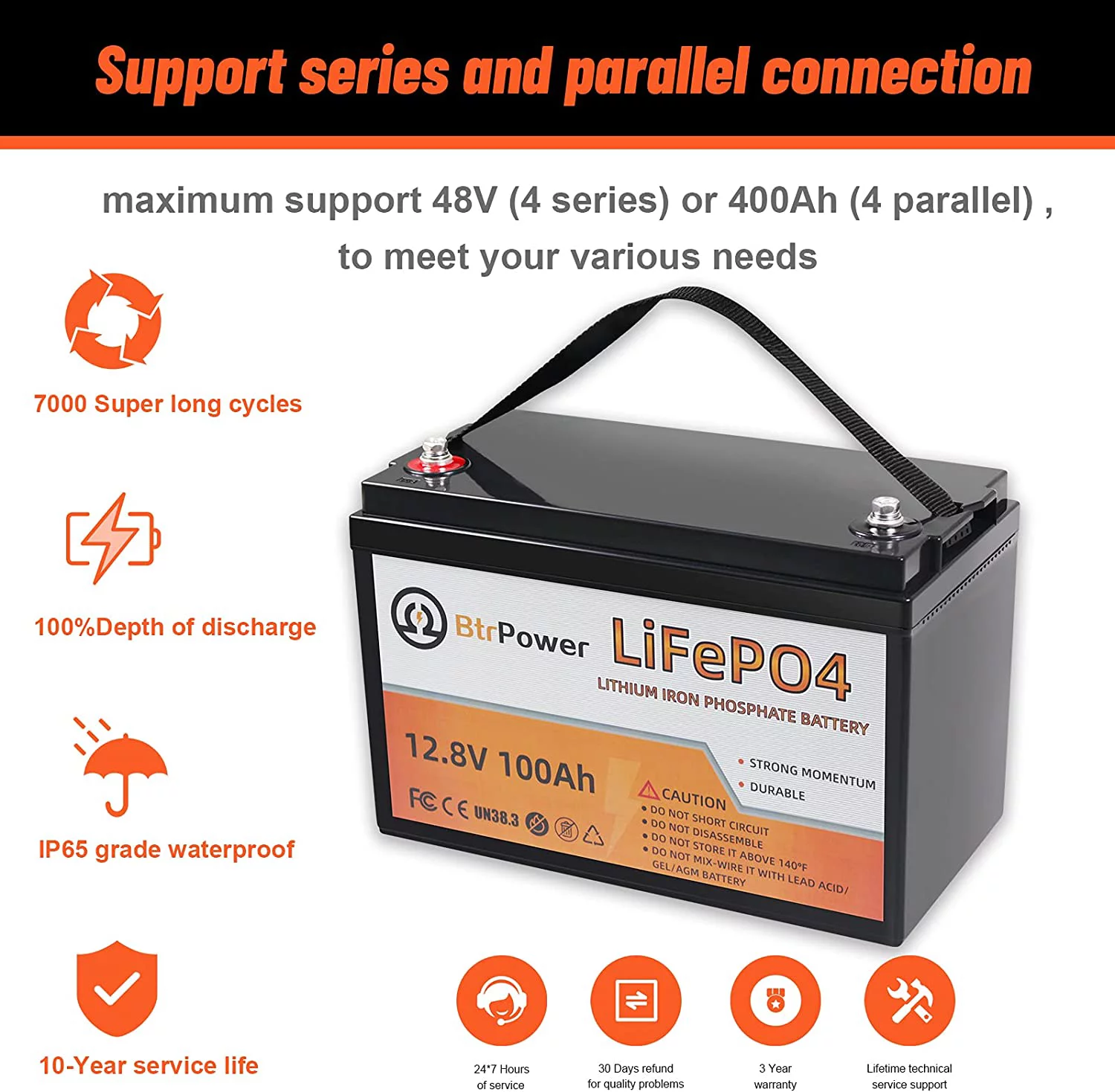 2 Pack 12V 100Ah LiFePO4 Lithium Deep Cycle Rechargeable Battery Pack Built-in 100A BMS 5000-7000 Cycles Perfect for RV Solar Marine Overland Off-Grid Application