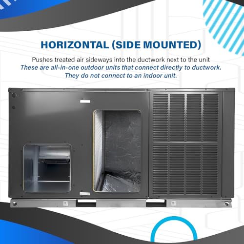 Goodman 13.4 SEER2 2 Ton Air Conditioner Packaged Unit System with Additional Kit and Auxiliary Heat Kit of Choice | Horizontal Configuration, Rotary Compressor, Single Stage Condenser