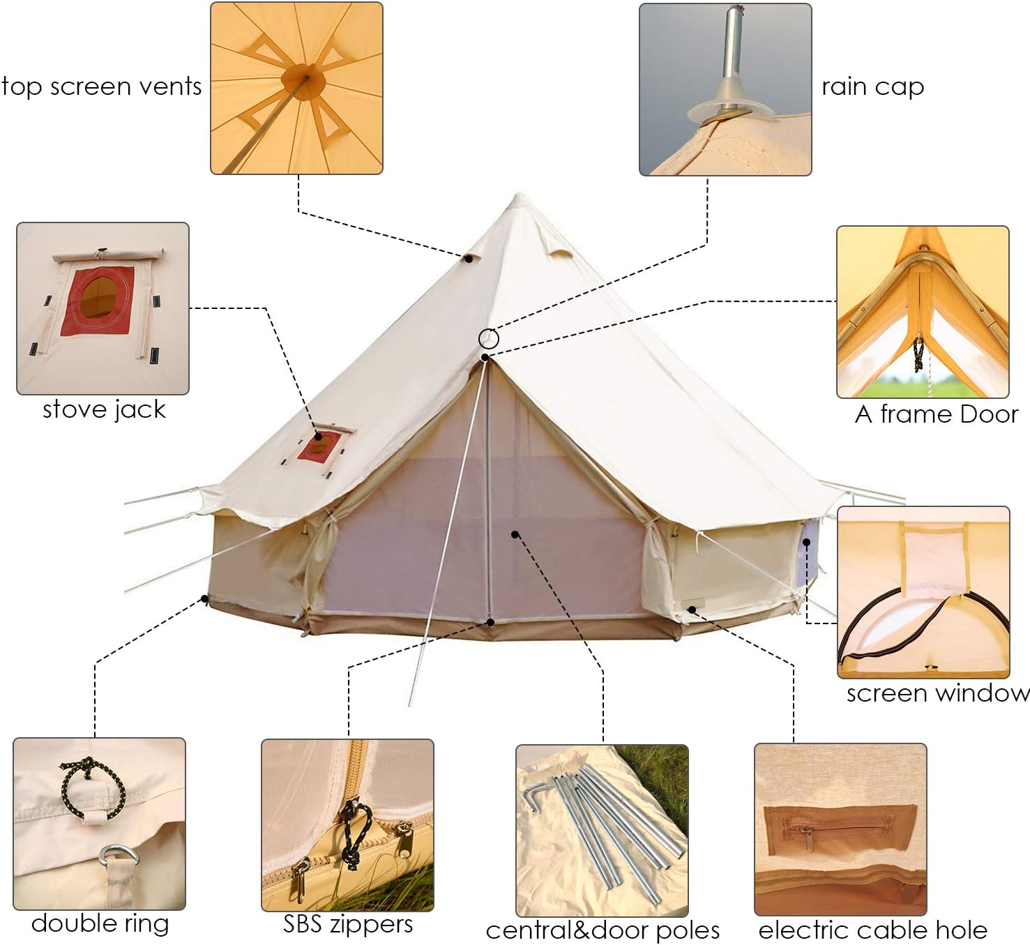 Waterproof 4 Season Cotton Canvas Bell Tent Yurt Tent with Stove Jack Hole for Family Outdoor Camping Hiking (4M-13.1FT)