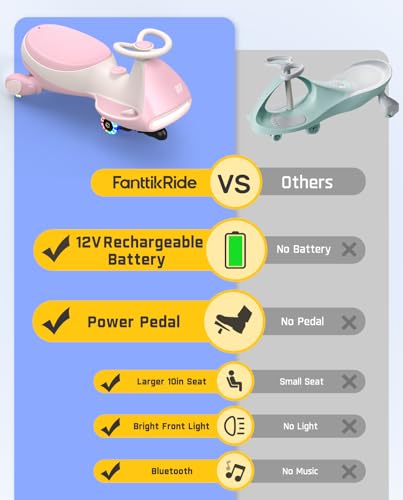 FanttikRide 12V N7 Pro Electric Wiggle Car with Pedal, Rechargeable Battery, CyberWiggle, 2 in 1 Swing Car, 2 Speed, Anti-Rollover, Flashing Wheels, Bluetooth, for Ages 3 and Up, 150 Lbs, Blue