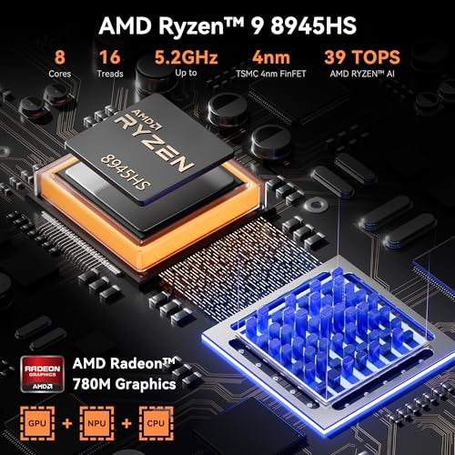 GEEKOM AX8 Pro Ai Mini PC,AMD Ryzen R7-8845HS (8C/16T,up to 5.1GHz) Mini Computers, 32GB DDR5 5600Mhz RAM&1TB PCIe Gen 4 SSD, Mini Desktop Windows 11 Pro, AMD Radeon 780M /WiFi 6E/BT5.2/2.5G LAN…
