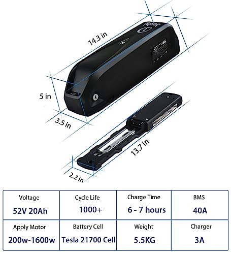 Joyisi 36V 48V 52V Ebike Battery 10Ah/12.5Ah/15Ah/20Ah Ebike Lithium Battery for 250W 500W 750W 1000W 1600W Electric Bicycles Motor and Bike Motor Conversion Kit