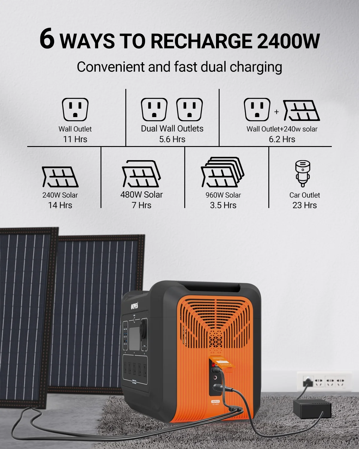OUPES 2400W Solar Generator with 4*240W Panels Included, 2232Wh Portable Power Station with 5x 2400W AC Outlets for Outdoors Camping RV High-Power Appliances Emergency