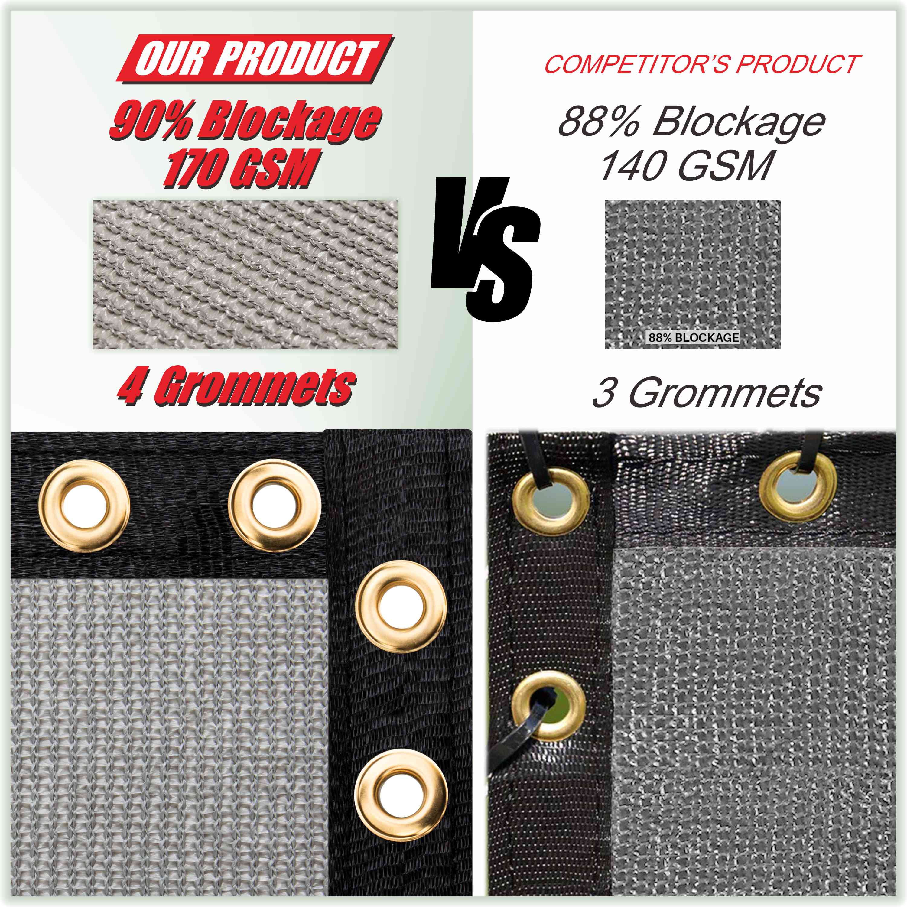 ColourTree 4' x 50' Gray Fence Privacy Screen Windscreen Cover Shade Fabric Cloth, 90% Visibility Blockage, with Grommets, Heavy Duty Commercial Grade, Zip Ties Included - (We Make Custom Size)