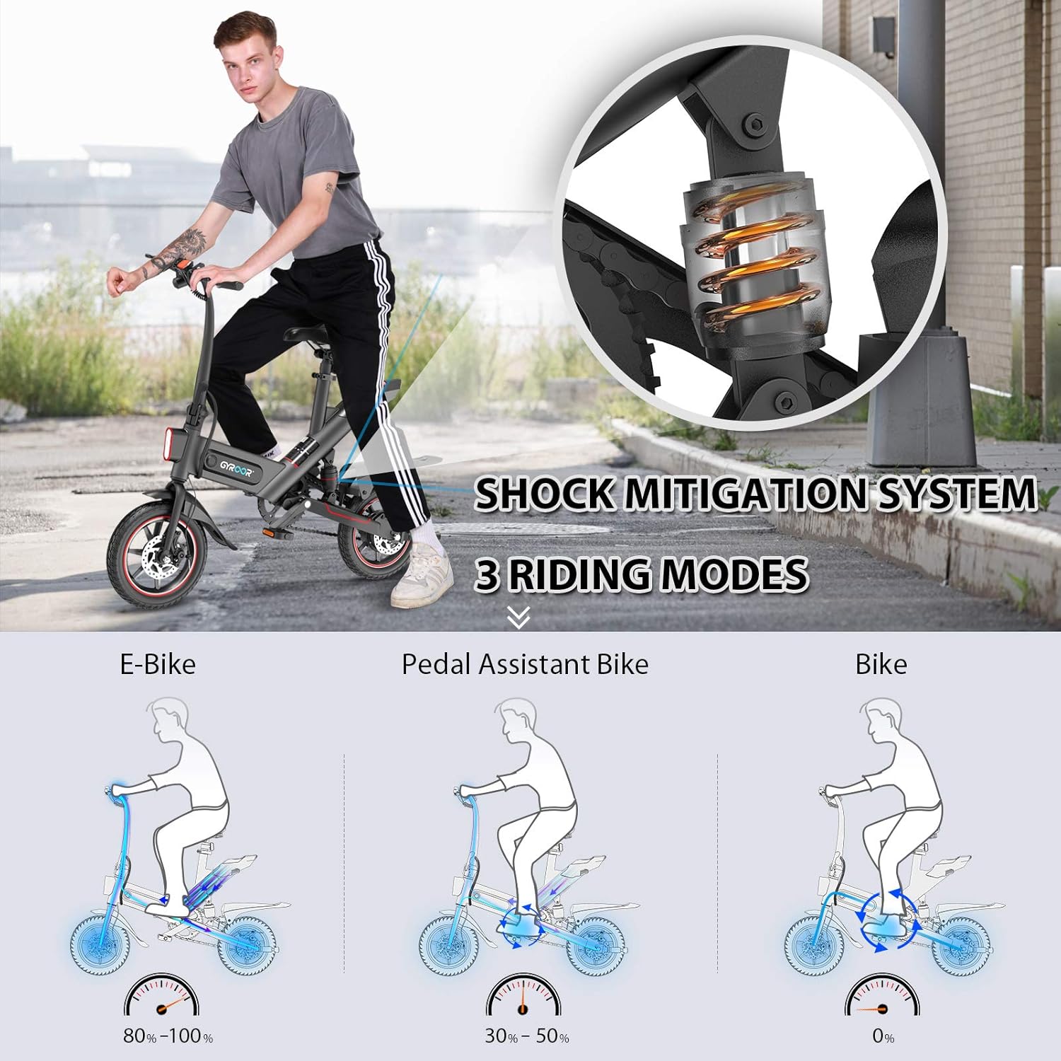 Gyroor C3 Electric Bike for Adults, 450W eBike with 18.6MPH up to 28 Mileage, 14in Air-Filled Tires, Dual Disc Braking, 3 Riding Modes