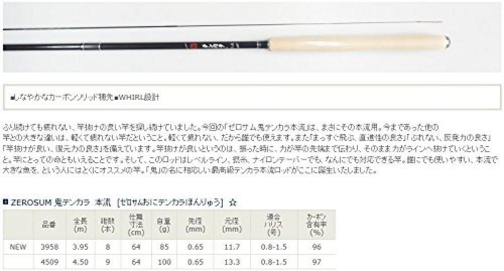 Nissin Zerosum Oni Tenkara Honryu 395 Tenkara Rod 3958 Uzaki Telescopic Trip
