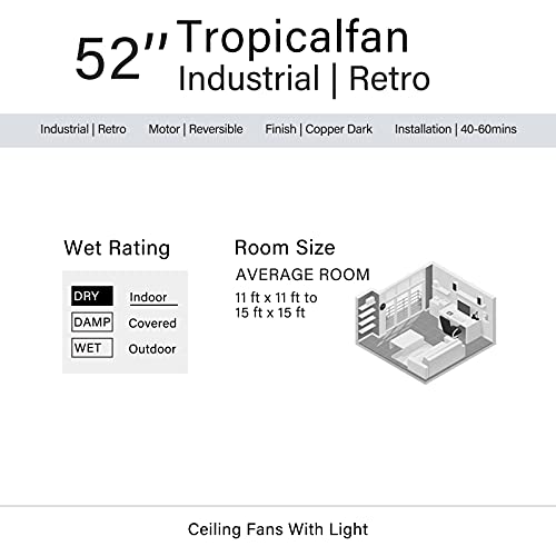 Farmhouse Caged Ceiling Fan with Lights Remote Control, 52" Industrial Black Chandelier Fan Pull Chain, Rustic Vintage Ceiling Fan Light with 5 Reversible Blades for Bedroom, Living Room