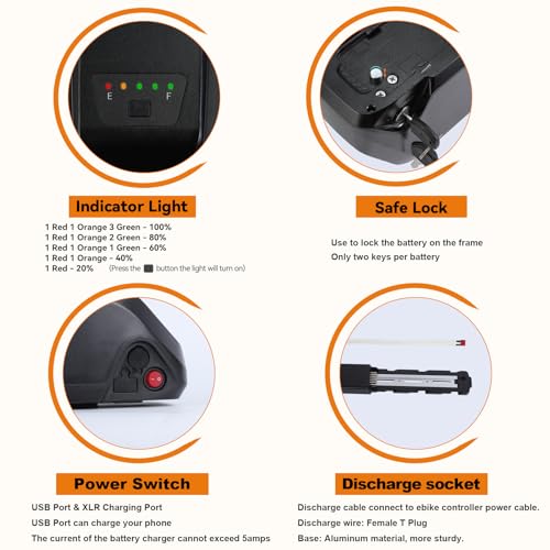 36V 48V 52V Ebike Battery 10Ah 13Ah 15Ah 20Ah Battery Pack with 3A Fast Charger 30A BMS for 36V 48V 52V Controller 250W 350W 500W 750W 1000W 1200W Motor