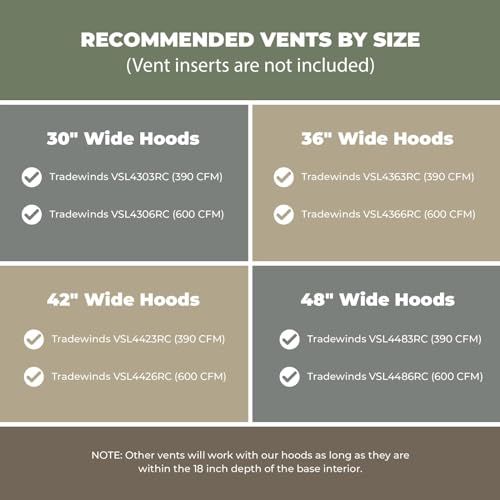 Riley & Higgs Primed Curved Front Trimless Wood Range Hood Cover - Wall Mounted Wood Range Hood Covers, Plywood and Maple