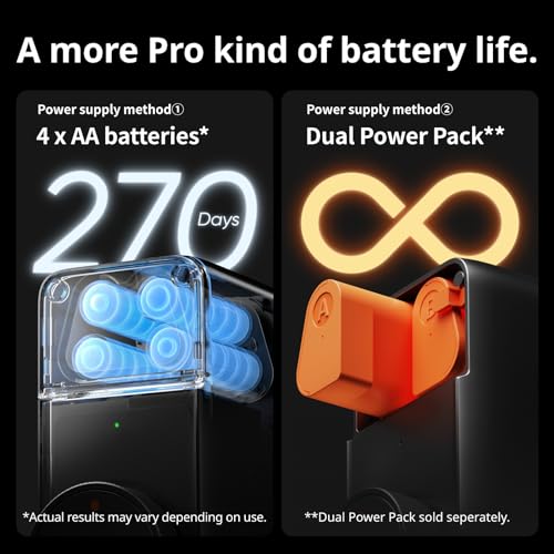 SwitchBot Smart Lock Pro