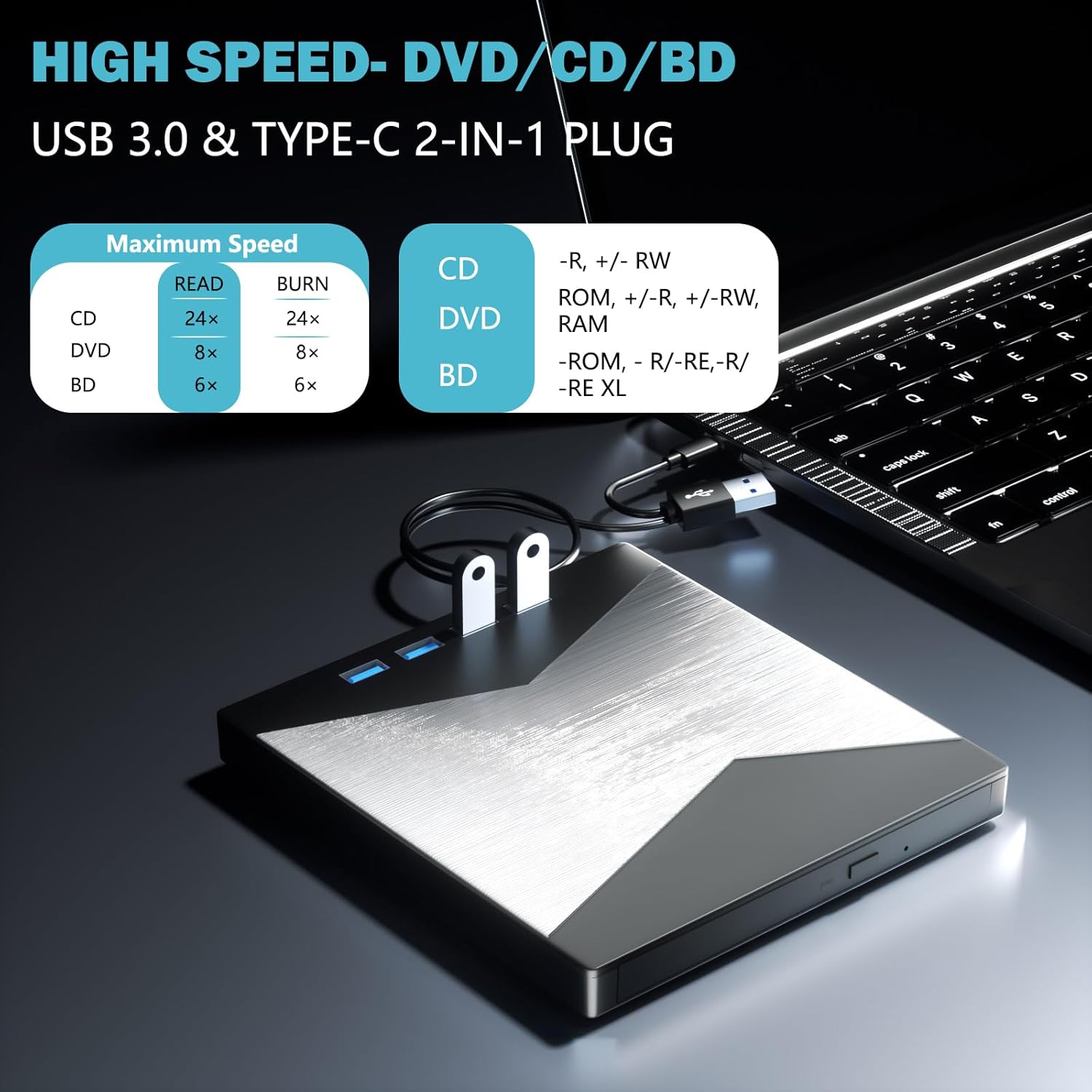 External Blu Ray Drive, 4K Portable Blu Ray Burner USB 3.0 Type-C UHD BD Player with SD/TF Port, CD/DVD Burner R/W 3D Blu Ray Drive, External 4k Blu Ray Drive Compatible with Windows Mac OS Laptop