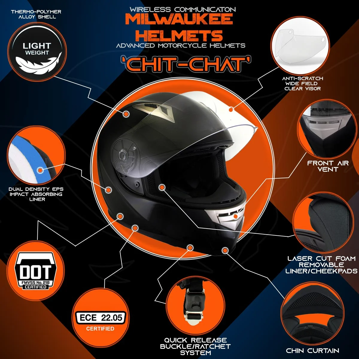 Milwaukee Helmets H510 Gloss Black 'Chit-Chat' Full Face Motorcycle Helmet w/ Intercom - Built-in Speaker and Microphone for Men / Women Medium