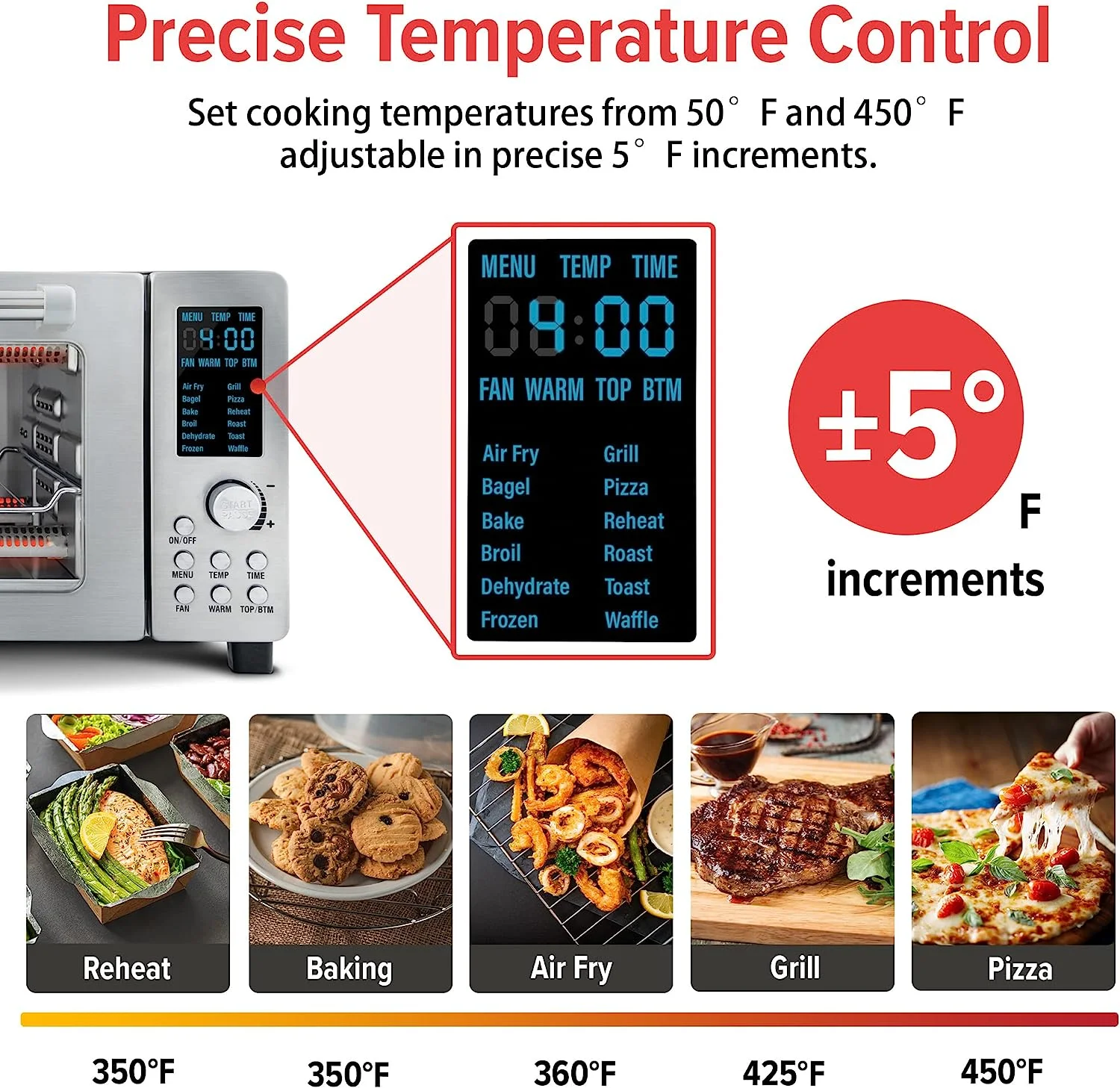 NuWave Bravo 21-Qt Convection Toaster Oven Countertop, 1800W New Oven & Air Fryer Combo, Pizza, Large