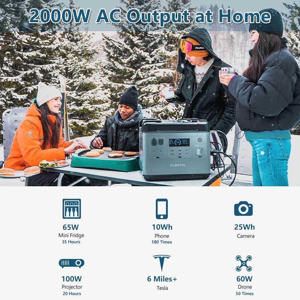 OUKITEL P2001 2000W Portable Power Station, 2000Wh LiFePO4 Solar Generator with Pure Sine Wave AC Outlets,QC3.0 &USB-C PD 100W - Durable Generator for Home Outdoor Camping RV CPAP Emergencies Solar Battery