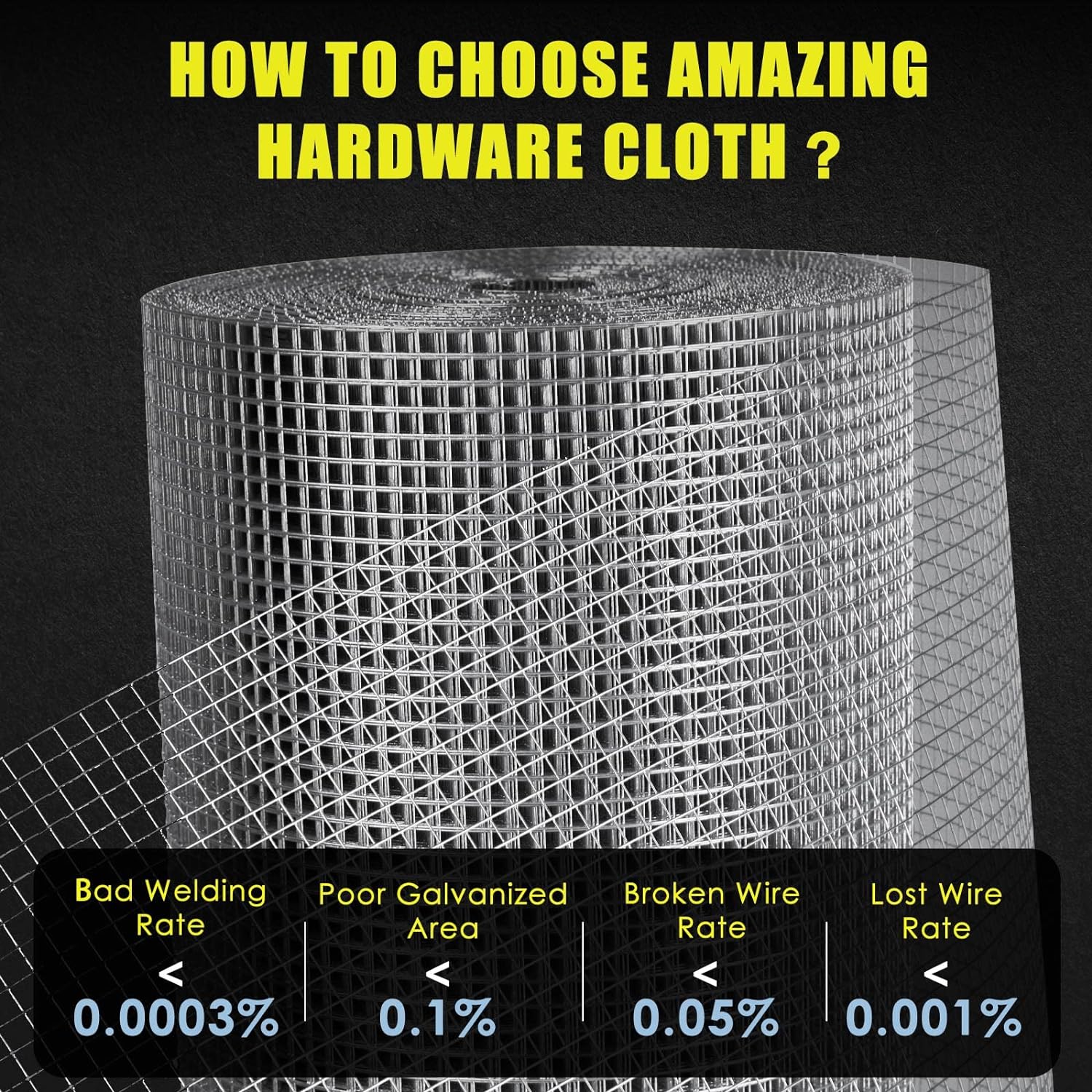 Hardware Cloth 1/2 inch 6ft x 100ft 19 Gauge - Chicken Wire Mesh Roll Welded Wire Fencing Garden Fencing Rodent/Rabbit Wire Chicken Coop/Run Wire Tree Guard