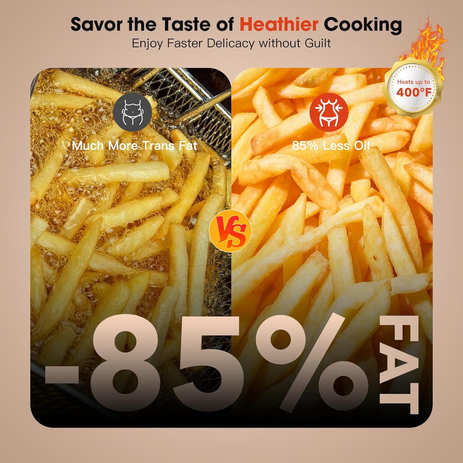Dual Air Fryer 9 Qt, Dual Basket Air Fryer with Visible Window, Large Double 4.5 Qt Airfryer with Independent Temperature Control, 8-in-1 Functions that Crisps, Broils, Roasts, Dehydrate, Bake, Reheat