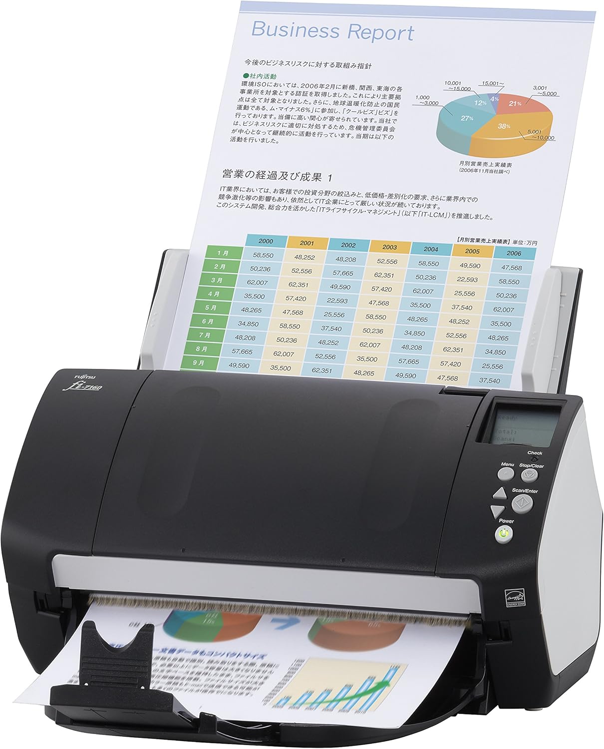 Fujitsu fi-7160 Trade Compliant Professional Desktop Color Duplex Document Scanner with Auto Document Feeder (ADF)