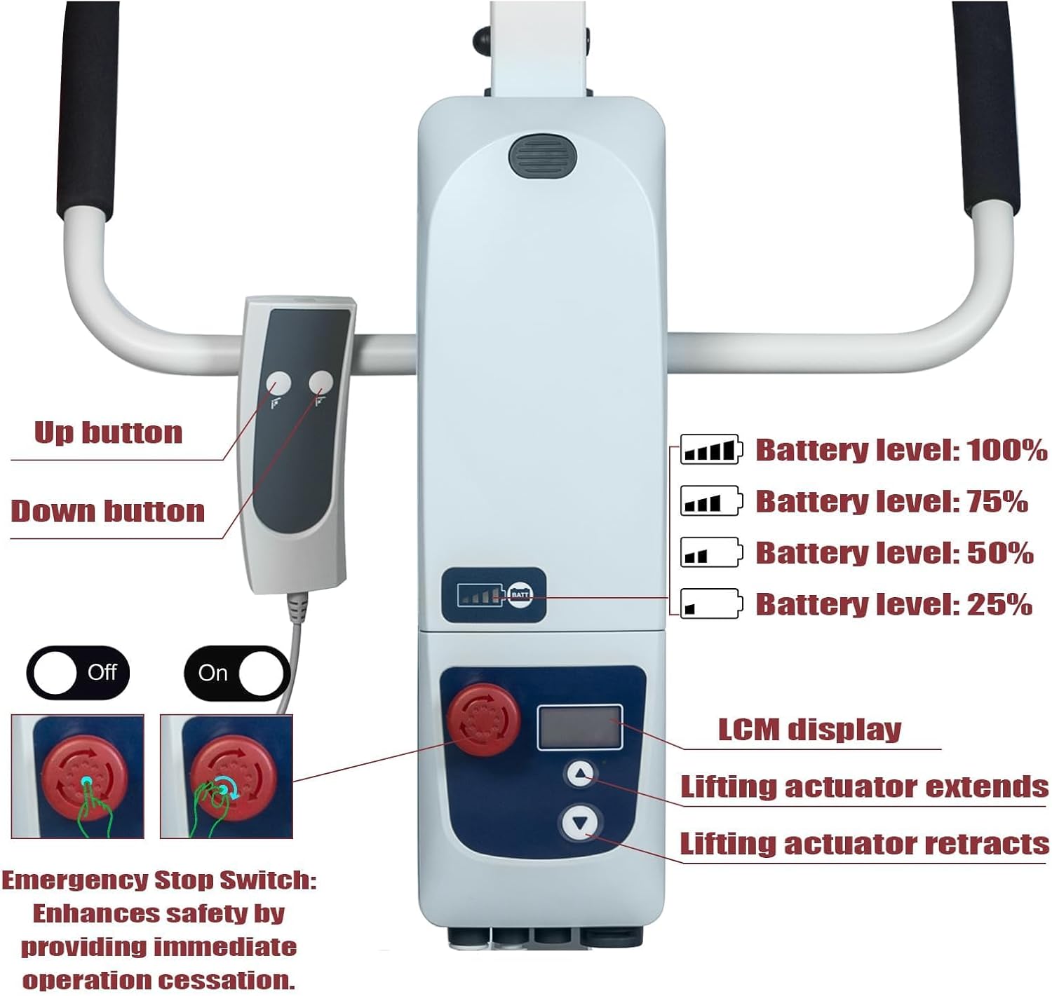 Electric Patient Lift - Premium Aluminum Folding Electric Hoyer-Lift for Home, Efficient 500lbs Electric Body Transfer Lifter for Car with Robust MOTECK Motor