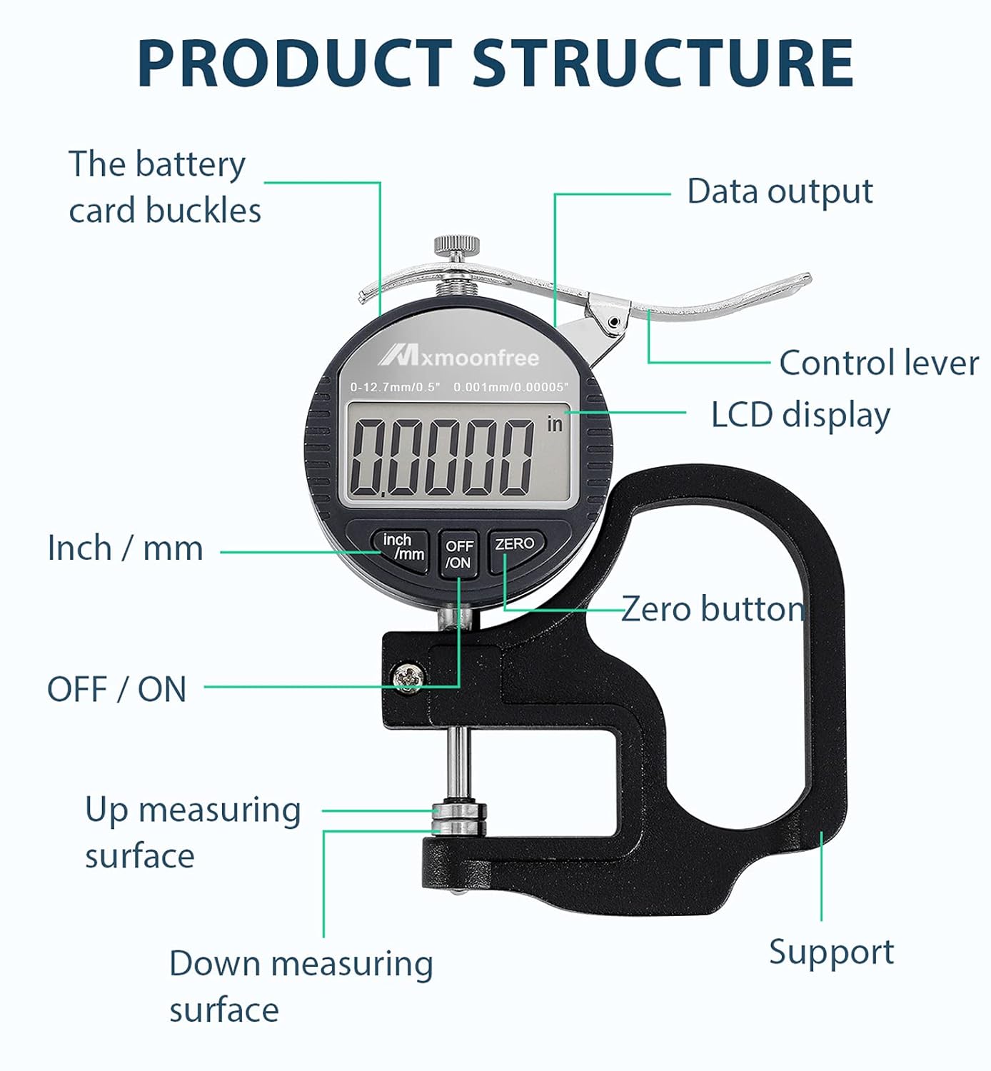Mxmoonfree Digital Thickness Gauge 0.001mm/0.00005 | 0-12.7mm/0.5 Electronic Micrometer Thickness Meter with LCD Display, Unit Conversion, Storage Case, Extra Battery Pack of 2