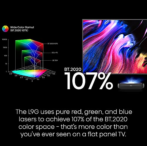 Hisense 4K UHD Ultra-Short Throw Laser TV 100" High Gain ALR Screen, 2700 lumens, Compatible with Dolby Atmos, Google Assistant and Chromecast Built-in, Compatible with Alexa