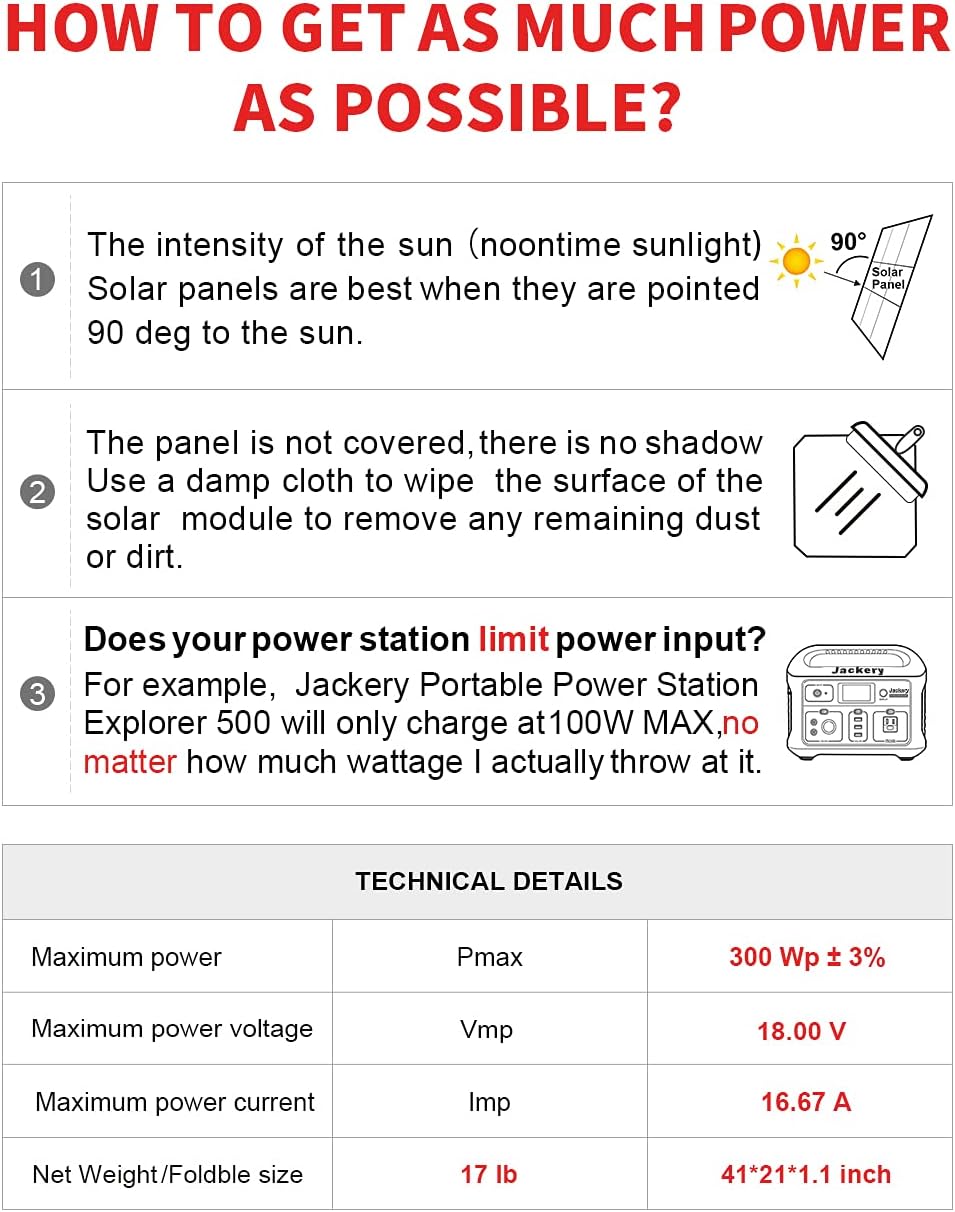 DOKIO 300W 18V Portable Solar Panel Kit (ONLY 0.9in Thick) Folding Solar Charger with 2 USB Outputs for 12v Batteries/Power Station AGM LiFePo4 RV Camping Trailer Car Marine