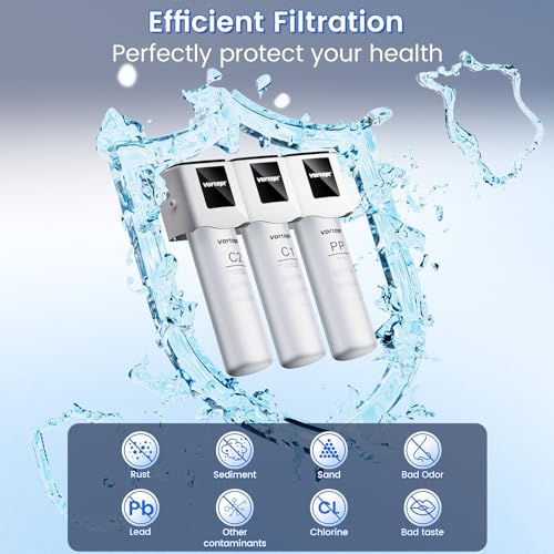 Vortopt Under Sink Water Filter F01 U1