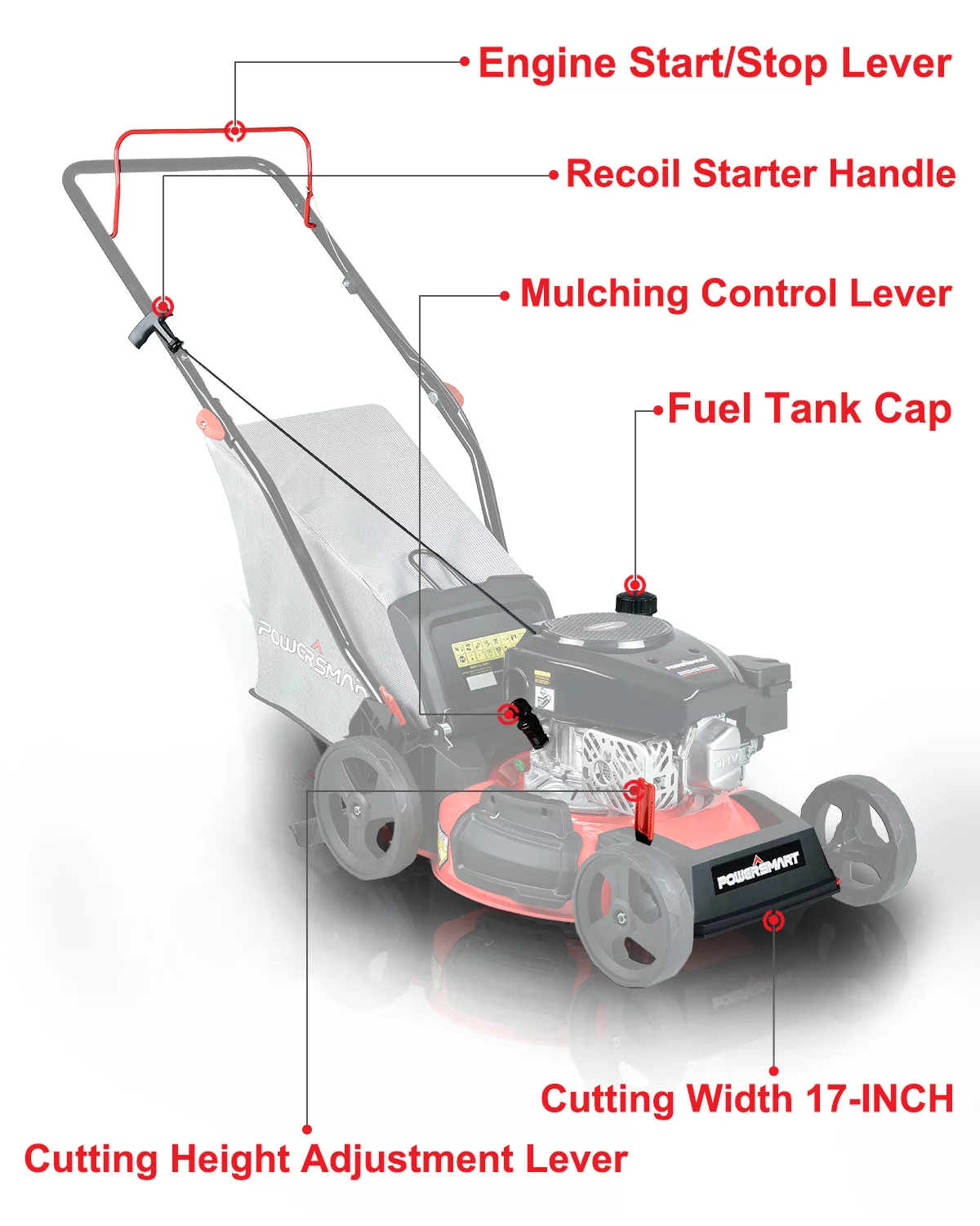 PowerSmart DB8617P 17 in. 3-in-1 Gas Push Lawn Mower