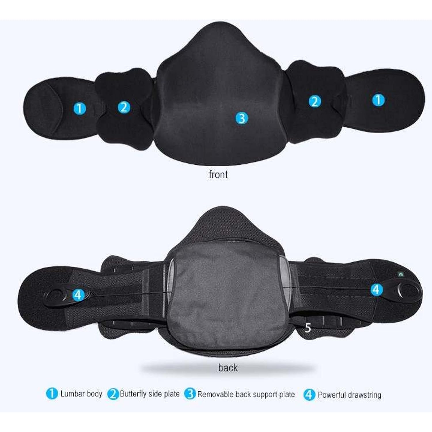 LSO Back Brace for Lower Back Pain Men & Woman Herniated Disc, Scoliosis, Post Surgery & Spine Fractures L0648/ L0631, Sciatica Pain Relief Lumbar Support Medical Grade Back Brace