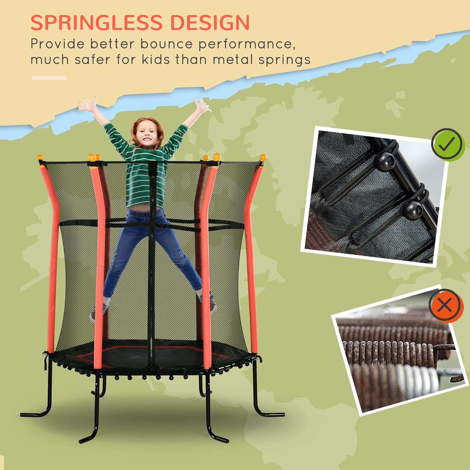 Trampoline For Kids With Net, Indoor/Outdoor Toddler Trampoline With Safety Enclosure, Birthday Gift For Boys And Girls 3-10 Years