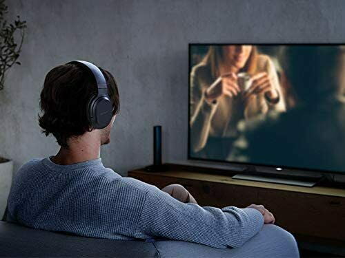 Sony RF400 Wireless Home Theater Headphones for TV Watching Audio Input (WHRF400)