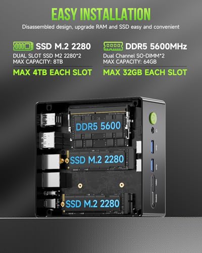 GMKtec Gaming PC, K11 AMD Ryzen 9 8945HS(8C/16T, Up to 5.2GHz), 32GB DDR5 RAM 1TB Mini PC Desktop Computer, Oculink, Dual NIC 2.5GbE LAN, HDMI/DisplayPort/USB4*2