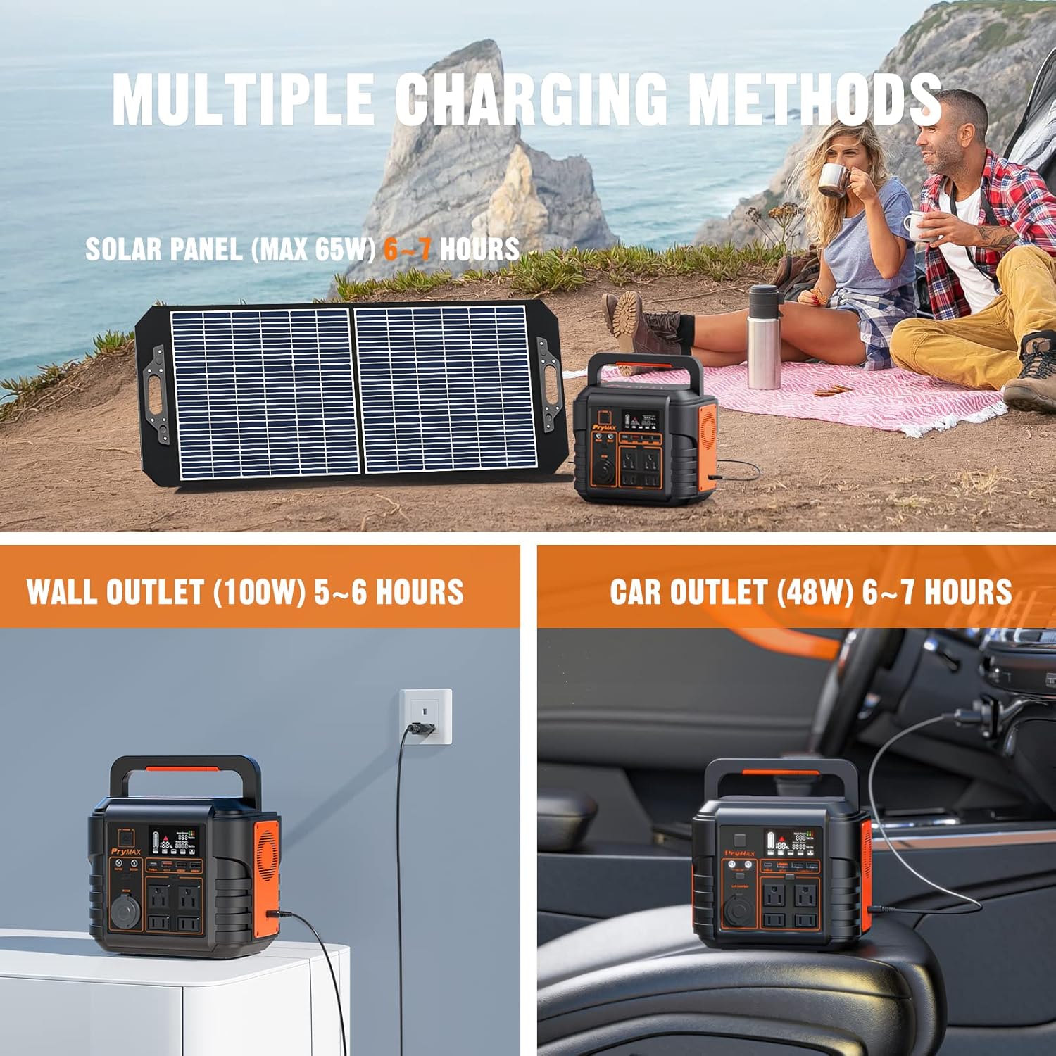 PryMAX Portable Power Station 330W/110V Pure Sine Wave AC Outlet, 296WH Backup Lithium Battery with PD/QC3.0/DC/USB Port Power Supply, 80000mAh Solar Generator for Home Camping Emergency CPAP