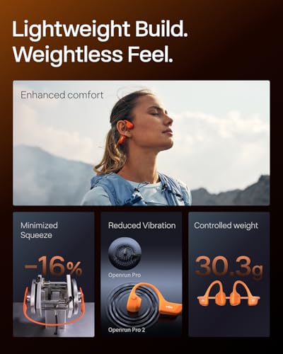 SHOKZ New OpenRun Pro 2 - Open-Ear, Bone Conduction Sport Headphones - with Reflective Strip - Sweat Resistant, Workout Headphones - Secure, Wireless, Comfortable Fit-Deep Bass and Smart Mic App