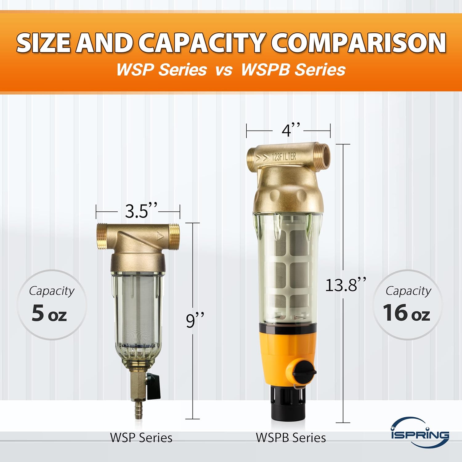 iSpring WSP100B Large Reusable Whole House Spin Down Sediment Water Filter with Built-in Housing Scraper and Brass Top Clear Housing, 100 Micron