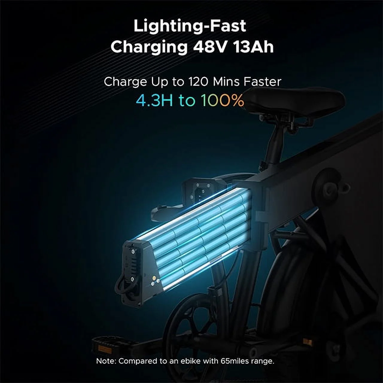 Engwe EP-2 Pro 750W Motor Folding Electric Bike for Adults,48V 13A Removable Battery,Black