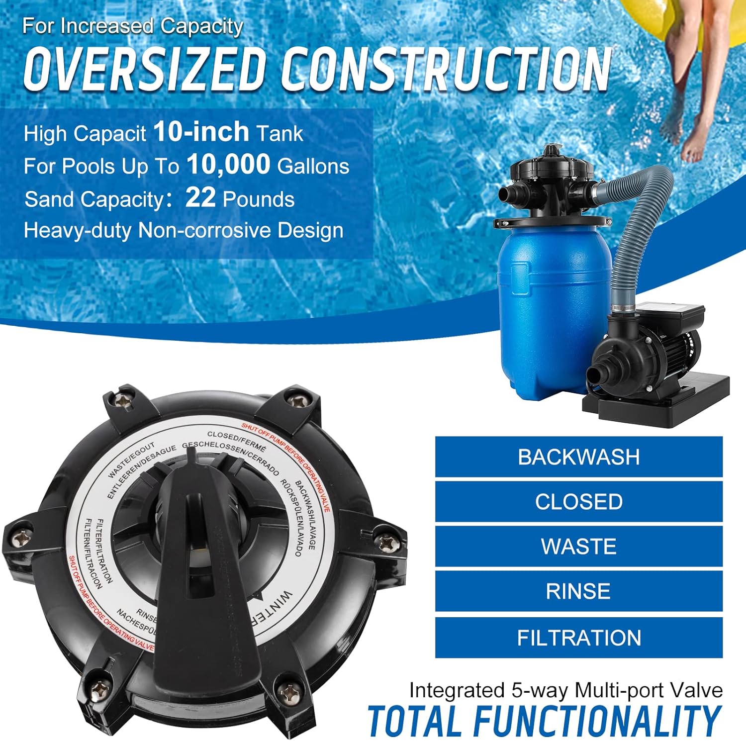 10" Sand Filter 1/3HP Pool Pump,2640 GPH High-Flow,Sand Filter Pump for Above Ground Pool,for Pools Up to 10000 Gallons