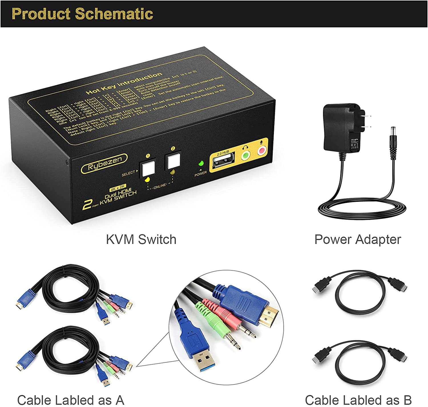 Rybozen HDMI KVM Switch 2 Port Dual Monitor Extended Display, 4K USB KVM Switch HDMI with Audio Microphone Output and USB 2.0 Hub, PC Monitor Keyboard Mouse Switcher Pack of 2