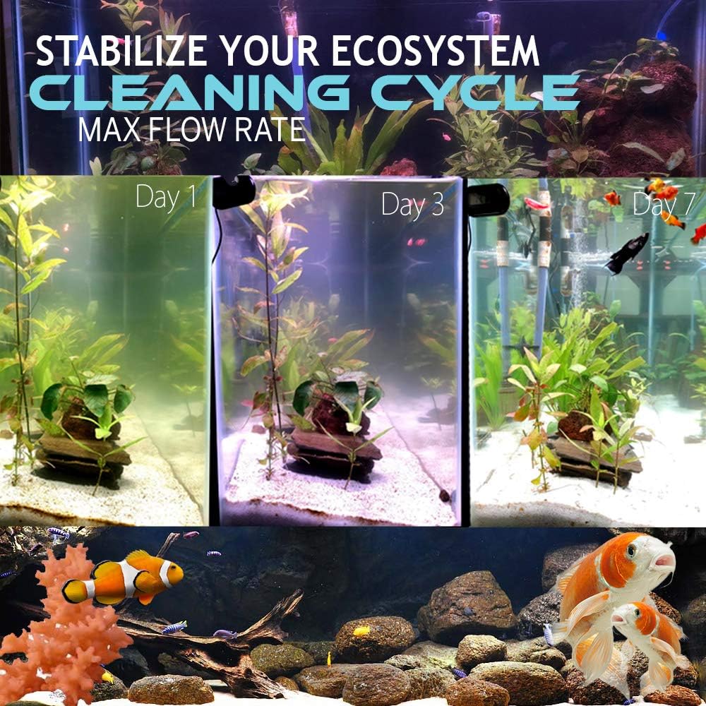 36W Non-Submersible UV Ultraviolet 21.5" Light Clarifier Lamp Filter for Aquarium Koi Pond Fish Tank