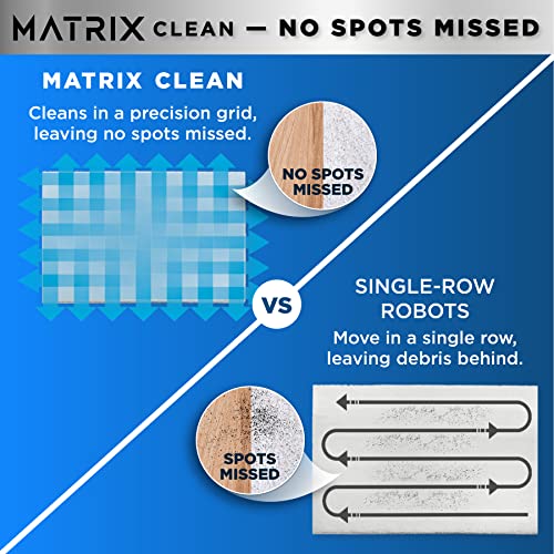 Shark AV752 ION Robot Vacuum, Tri-Brush System, Wifi Connected, 120 Min Runtime, Works with Alexa, Multi Surface Cleaning, White