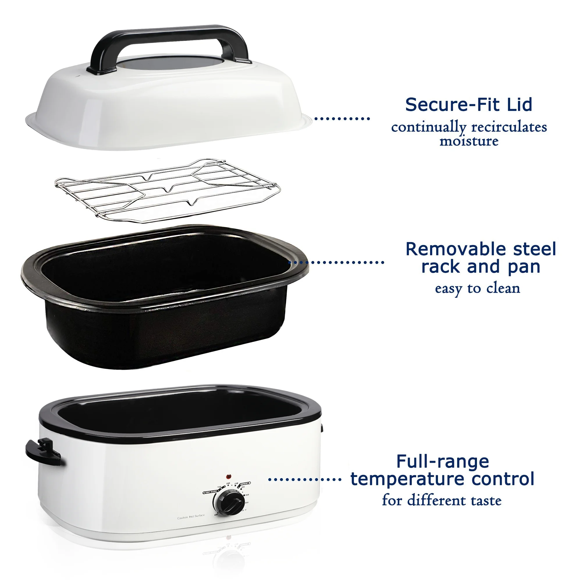Superjoe 26 Quart Roaster Oven with Self-Basting Lid Removable Pan Electric Turkey Roaster Stainless Steel, White