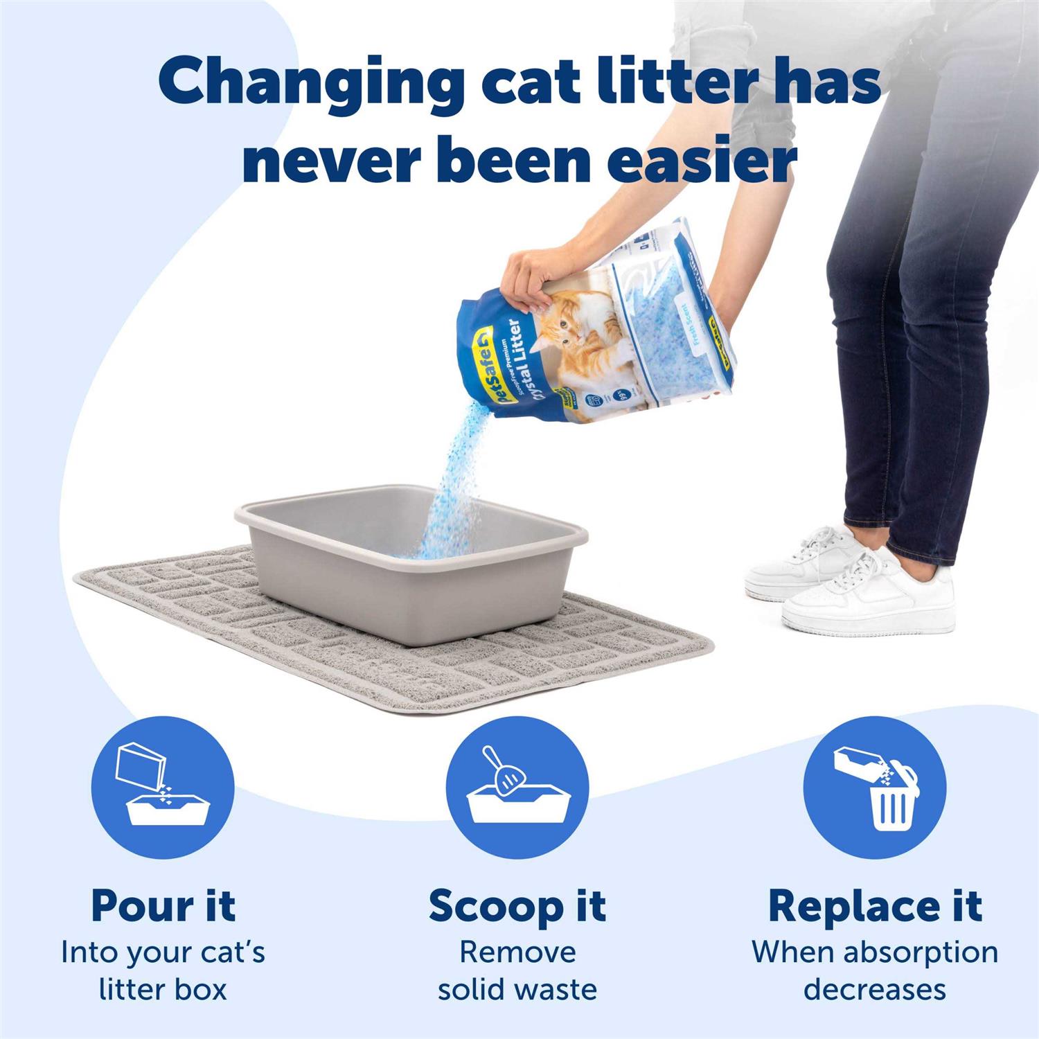 PetSafe ScoopFree Premium Crystal Litter - Pet Supplies online store