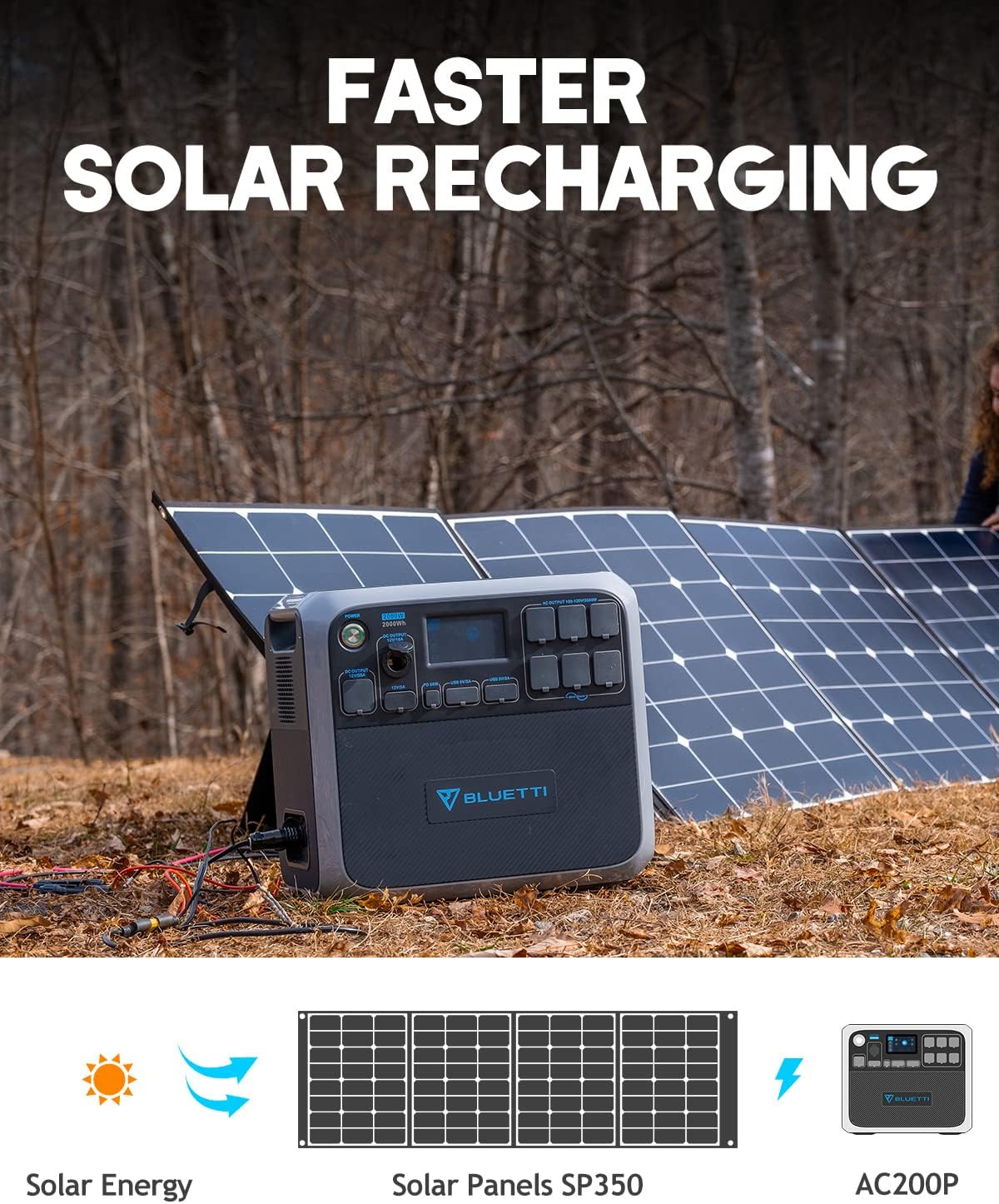 BLUETTI SP350 350W Solar Panel for AC200MAX/AC200P/AC300/EB240/EB150 Portable Power Stations with Adjustable Kickstand, Foldable Solar Power Backup for Outdoor Camping,Off Grid System