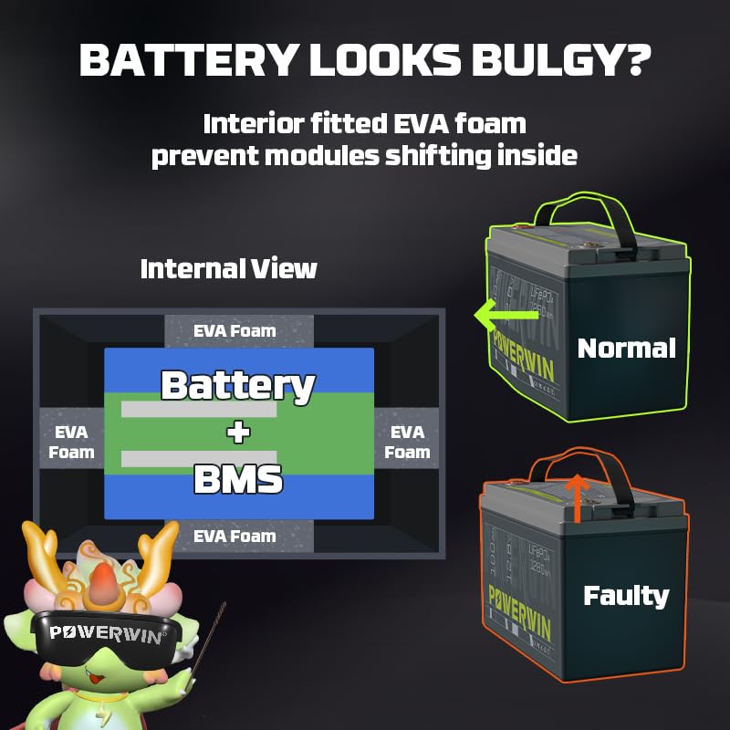 12V 100Ah LiFePO4 Lithium Battery with 100A BMS Max Up to 15000 Deep Cycles LiFePO4 Battery 1280Wh for Trolling Motor RV Camping Marine and Off Grid BT100